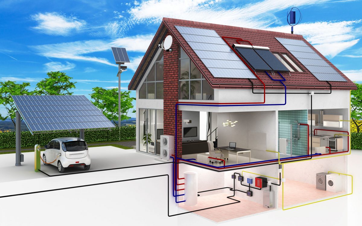 FAMO Smart Home